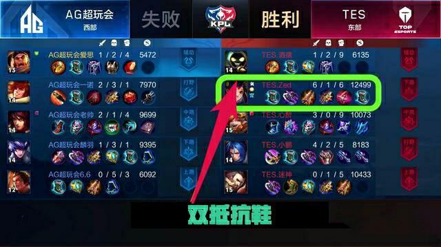 这意味着即 这意味着即